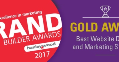 Hanley Wood Brand Builder Gold Award - Best Website Design and Marketing Strategy